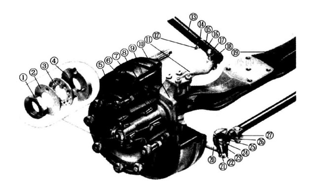 EQ1090型汽車前橋結(jié)構(gòu)示意圖 EQ1090型汽車前橋結(jié)構(gòu)示意圖